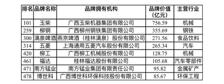 企业微信截图_16593376253767.png